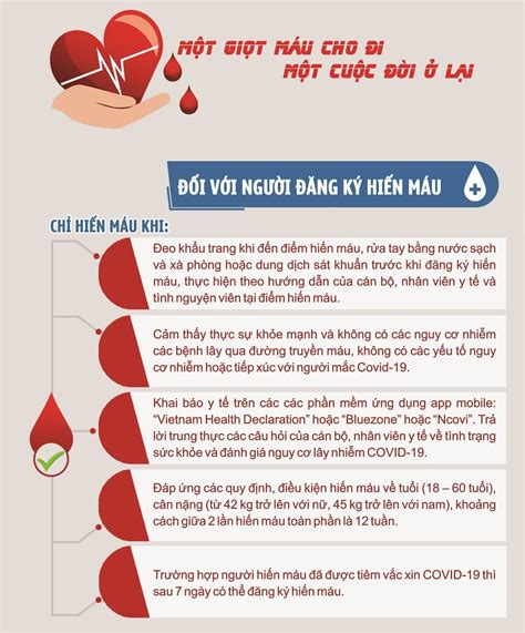 bao lâu hiến máu 1 lần